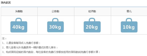 烏魯木齊飛阿勒泰的飛機能免費托運嘛