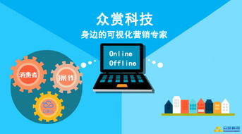 傳統(tǒng)零售業(yè)迎春天 互聯(lián)網(wǎng)銷售模式下，眾賞科技引領商業(yè)模式創(chuàng)新熱潮