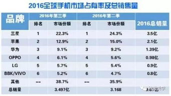 小米2017全面轉型 手機之外的生態(tài)藍圖與互聯(lián)網(wǎng)銷售新篇章